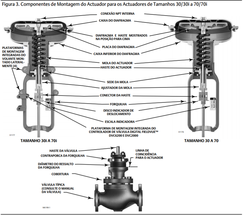 Atuador Válvula Temperatura ACDelco GM 15-73981 - Peça Original Equipment